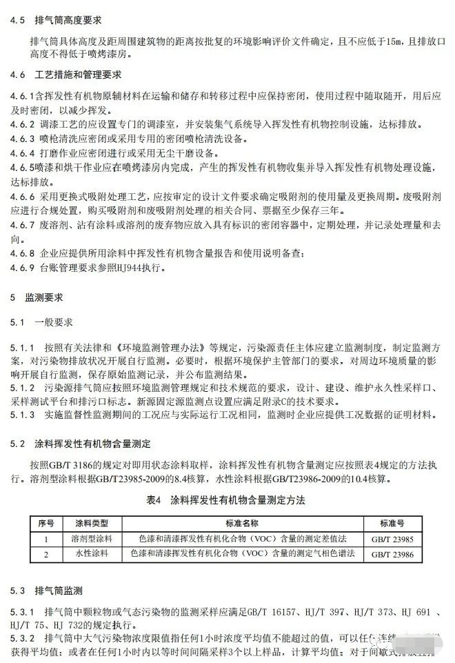 上海：《汽車(chē)維修行業(yè)大氣污染物排放標(biāo)準(zhǔn)（征求意見(jiàn)稿）》